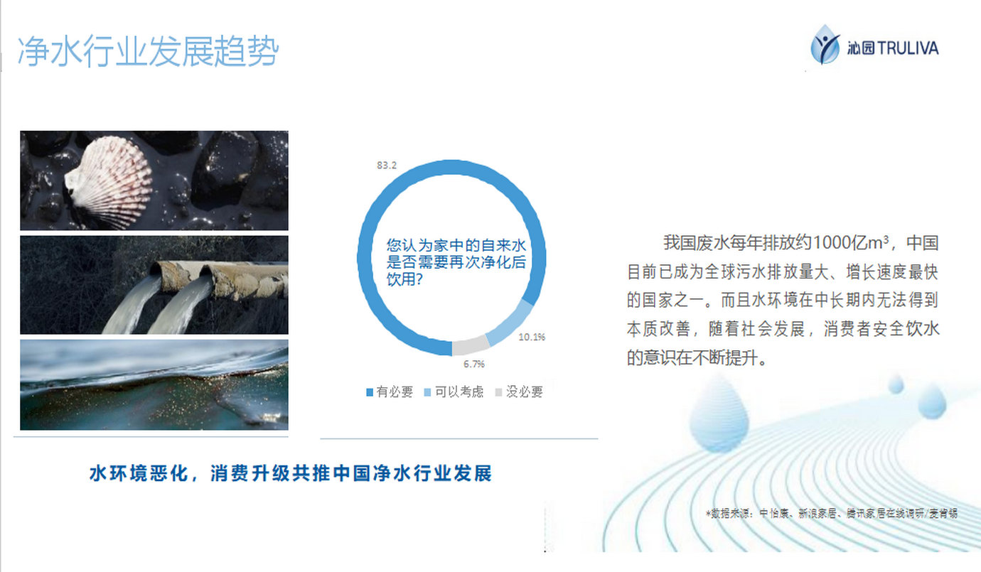 中央凈水